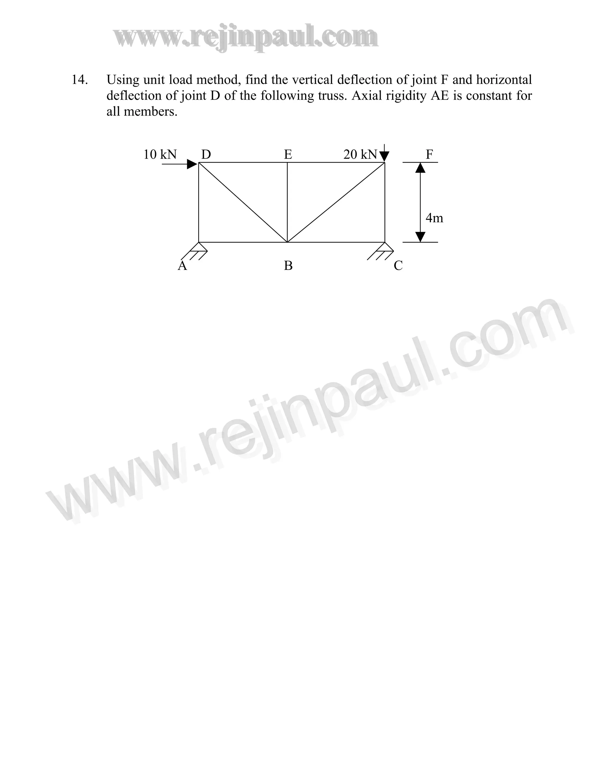 www.rejinpaul.com
www.rejinpaul.com
14. Using unit load method, find the vertical deflection of joint F and horizontal
deflection of joint D of the following truss. Axial rigidity AE is constant for
all members.
10 kN D E 20 kN F
4m
A B C
www.rejinpaul.comwww.rejinpaul.com
 