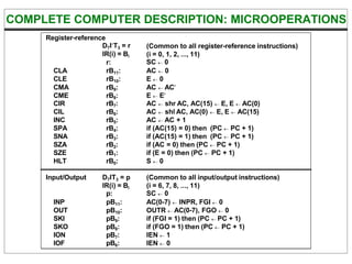 computer organization and assembly language giki course slides | PDF