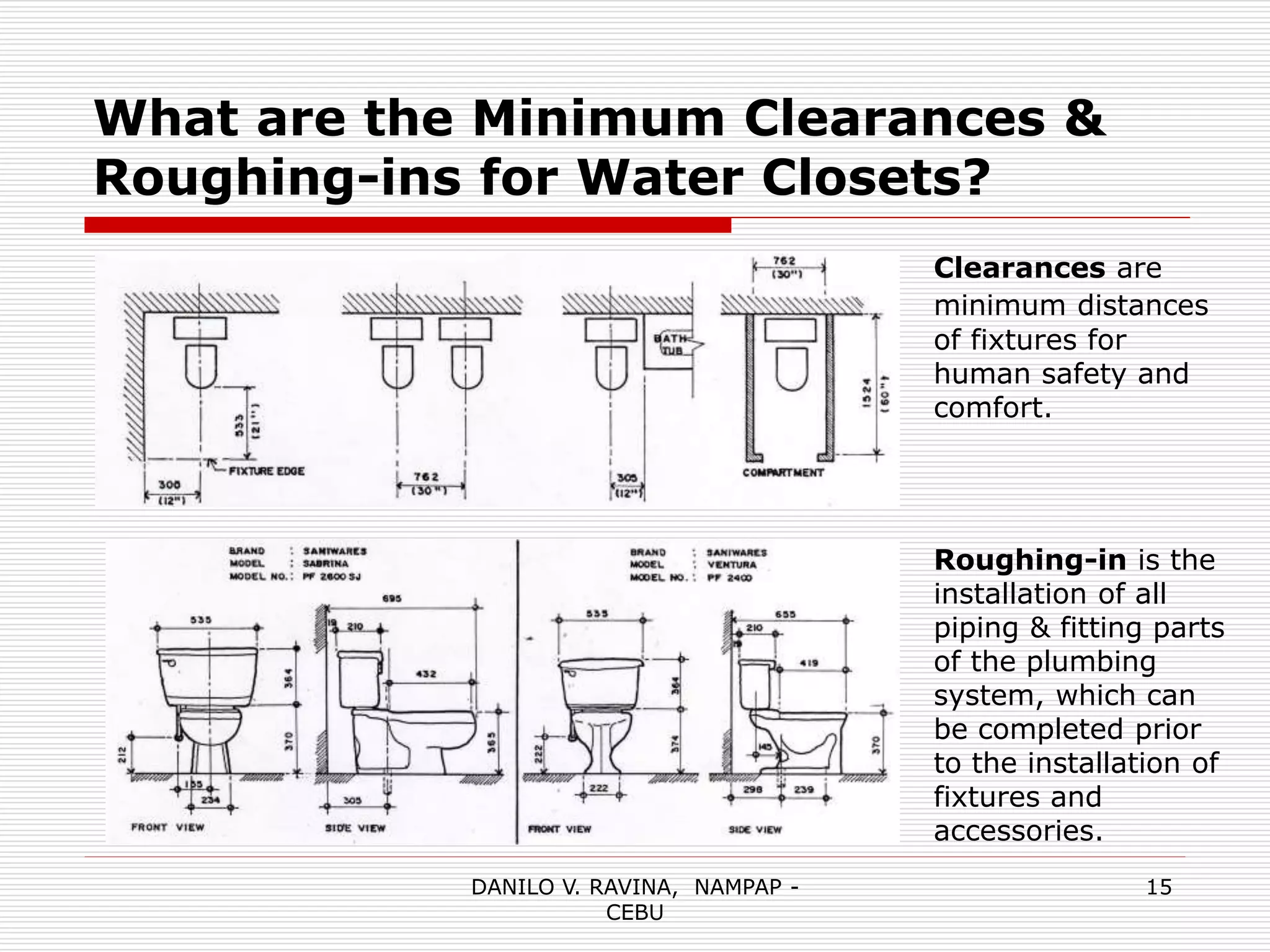 CE223-%20plumbing%20fixtures.pptx