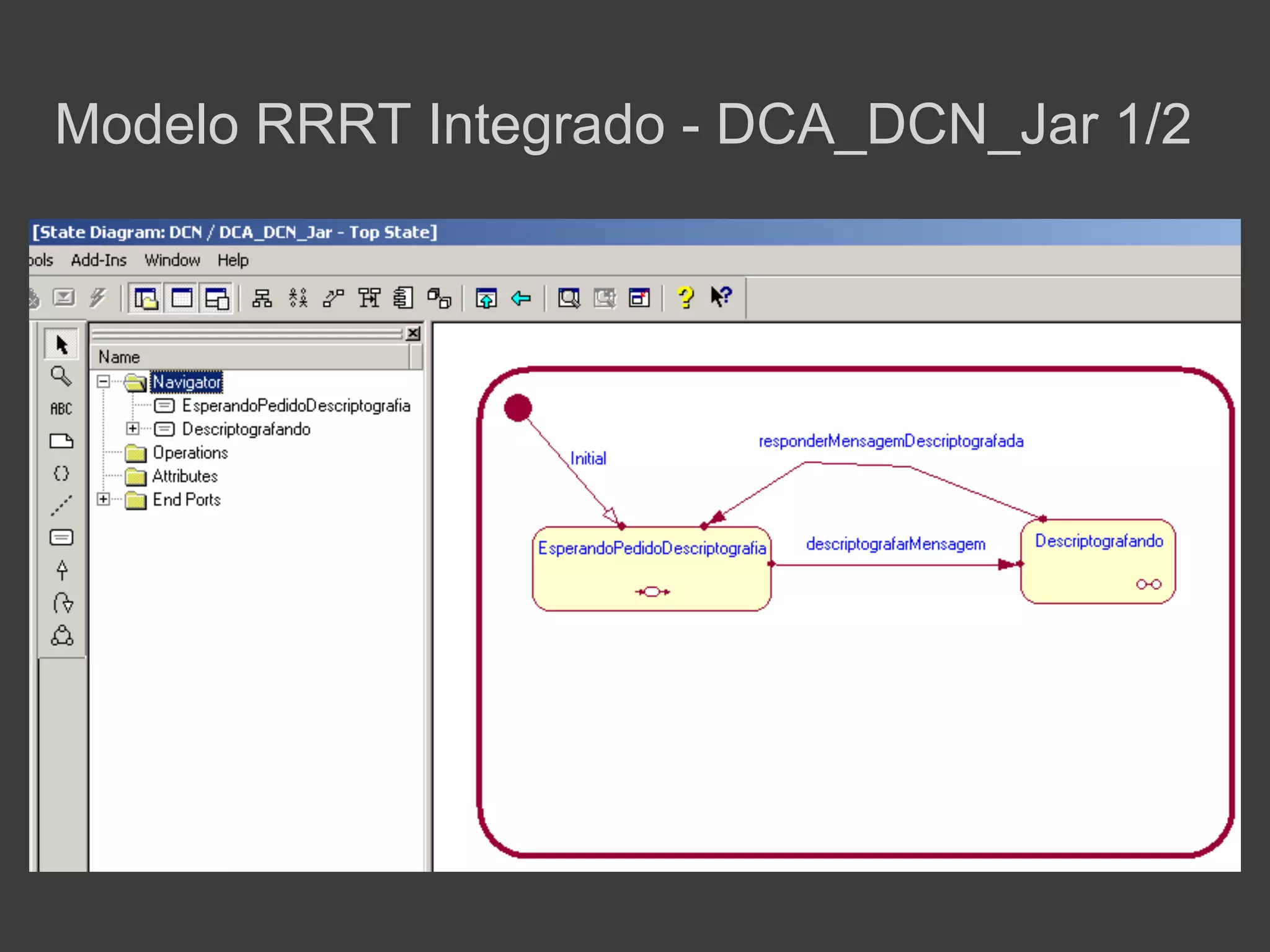 Modelo RRRT Integrado - DCA_DCN_Jar 1/2
 