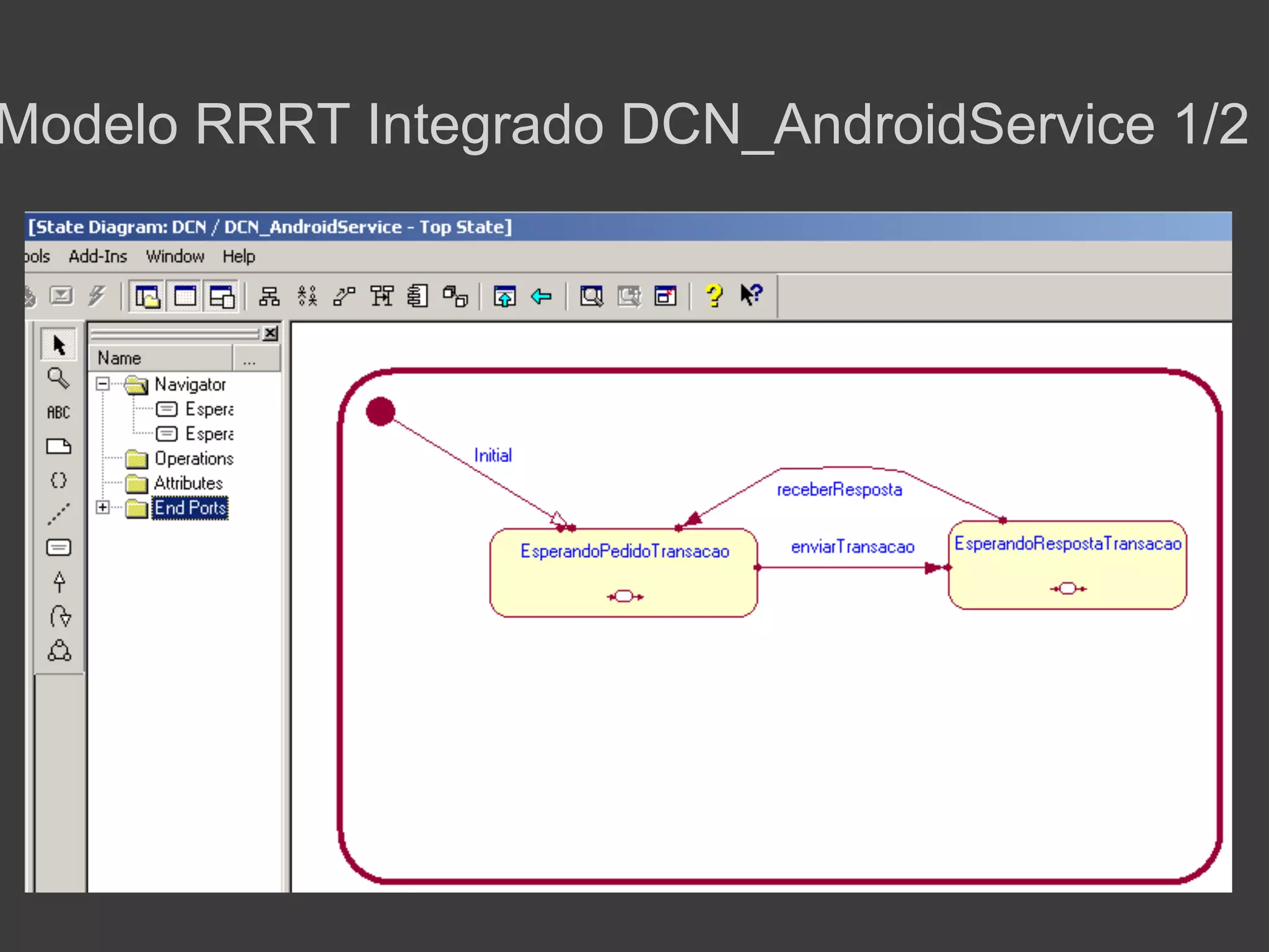 Modelo RRRT Integrado DCN_AndroidService 1/2
 