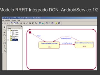 Modelo RRRT Integrado DCN_AndroidService 1/2
 