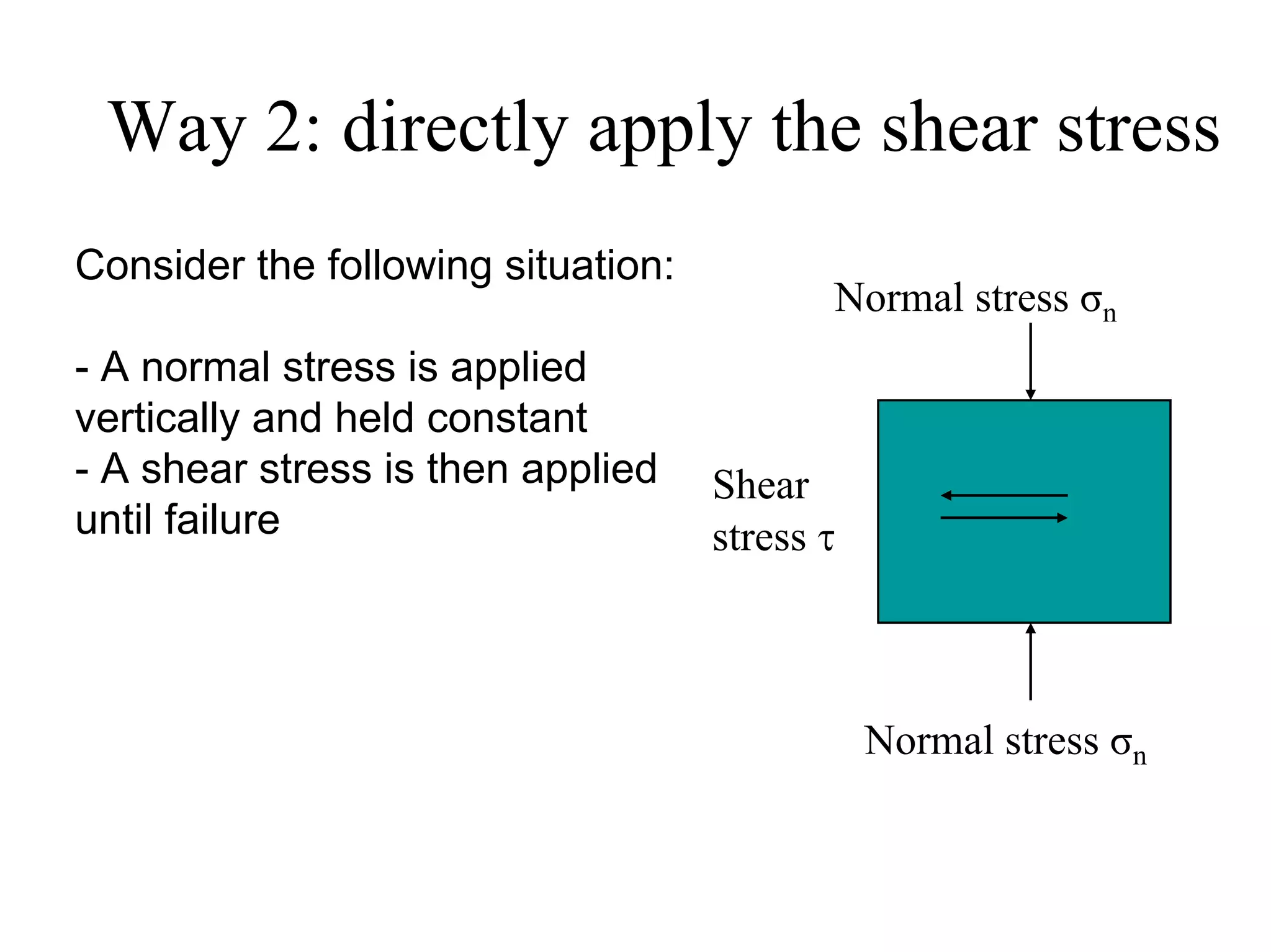 Lecture 11 Shear Strength of Soil CE240 | PDF