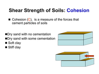 Lecture 11 Shear Strength of Soil CE240 | PDF
