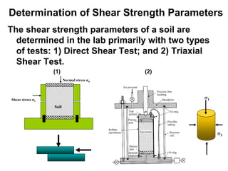 Lecture 11 Shear Strength of Soil CE240 | PDF