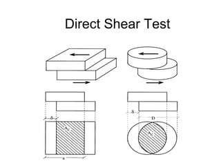 Lecture 11 Shear Strength of Soil CE240 | PDF
