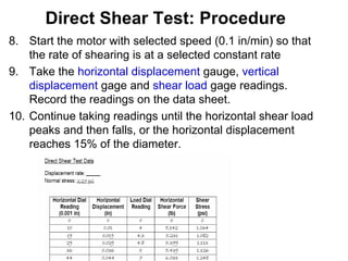 Lecture 11 Shear Strength of Soil CE240 | PDF