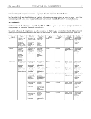 28 de Marzo de 2016 GACETA OFICIAL DE LA CIUDAD DE MÉXICO 115
La Evaluación de este programa social estará a cargo de la Dirección General de Desarrollo Social.
Para la realización de la evaluación interna, se empleará información generada en campo, tal como encuestas y entrevistas,
información generada por el propio programa, además de la denominada Matriz FODA: http://www.matrizfoda.com/
IX.2. Indicadores
Para la construcción de indicadores se seguirá la Metodología de Marco Lógico, de igual manera se emplearán instrumentos
complementarios de evaluación cuantitativa y/o cualitativa.
Se medirán indicadores de cumplimiento de metas asociadas a los objetivos, que permitan la evaluación del cumplimiento
de los objetivos, su desempeño e impacto en la población beneficiaria, así como el costo administrativo de su operación.
Nivel de
Objetivo
Objetivo Indicador Fórmula de
cálculo
Tipo de
indicador
Unidad de
Medida
Medios de
Verificación
Unidad
Responsable
Fin Contribuir a una
cultura del
cuidado de
animales de
compañía para
mejorar la salud
de estos así como
la salud humana
Percepción de los
usuarios en cuanto
a la eficacia en
concientización
del cuidado
responsable de
animales de
compañía
(usuarios que
califican el
servicio como
bueno o
excelente/
usuarios
encuestados) x
100
Calidad Porcentaje Encuesta de
satisfacción CVD
2016
Subdirección de
Promoción a la
Salud y
Protección
Animal
Propósito Fomentar el
cuidado
responsable de
animales de
compañía
brindando
servicios de
medicina
veterinaria
asequibles y
accesibles
Percepción de los
usuarios de la
accesibilidad y
asequibilidad de
los servicios
(usuarios que
califican el
servicio como
asequible y/o
accesible/
usuarios
encuestados) x
100
Calidad Porcentaje Encuesta de
satisfacción CVD
2016
Subdirección de
Promoción a la
Salud y
Protección
Animal
Compo-nentes Desparasitaciones
, esterilizaciones,
vacunación
antirrábica,
consulta
veterinaria
general, acciones
preventivas,
talleres educativos
Cumplimiento en
el número de
desparasitaciones
a perros y gatos
programadas
(Desparasitacione
s realizadas/
Desparasitaciones
programadas) x
100
Eficacia Porcentaje Reporte mensual
de productividad
Subdirección de
Promoción a la
Salud y
Protección
Animal
Cumplimiento en
el número de
esterilizaciones
programadas
(esterilizaciones
realizadas/esteriliz
aciones
programadas) x
100
Eficacia Porcentaje Reporte mensual
de productividad
Subdirección de
Promoción a la
Salud y
Protección
Animal
Cumplimiento de
la aplicación de
dosis de vacunas
antirrábicas a
perros y gatos
programadas
(dosis de vacuna
antirrábica
aplicadas/dosis de
vacuna antirrábica
programadas) x
100
Eficacia Porcentaje Reporte mensual
de productividad
Subdirección de
Promoción a la
Salud y
Protección
Animal
Cumplimiento en
el número de
consultas
programadas
(consultas de
veterinaria
general
brindadas/consult
as de veterinaria
general
programadas) x
100
Eficacia Porcentaje Reporte mensual
de productividad
Subdirección de
Promoción a la
Salud y
Protección
Animal
Cumplimiento en
el número de
acciones
preventivas
programadas
(acciones
preventivas
realizadas/
acciones
preventivas
programadas) x
100
Eficacia Porcentaje Reporte mensual
de productividad
Subdirección de
Promoción a la
Salud y
Protección
Animal
 
