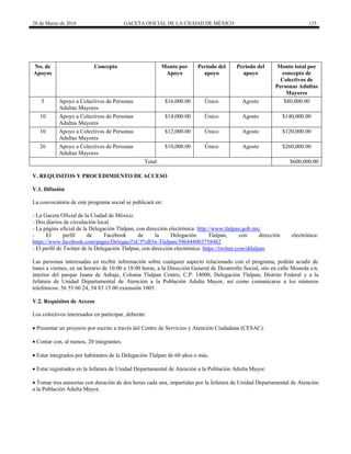 28 de Marzo de 2016 GACETA OFICIAL DE LA CIUDAD DE MÉXICO 135
No. de
Apoyos
Concepto Monto por
Apoyo
Periodo del
apoyo
Periodo del
apoyo
Monto total por
concepto de
Colectivos de
Personas Adultas
Mayores
5 Apoyo a Colectivos de Personas
Adultas Mayores
$16,000.00 Único Agosto $80,000.00
10 Apoyo a Colectivos de Personas
Adultas Mayores
$14,000.00 Único Agosto $140,000.00
10 Apoyo a Colectivos de Personas
Adultas Mayores
$12,000.00 Único Agosto $120,000.00
26 Apoyo a Colectivos de Personas
Adultas Mayores
$10,000.00 Único Agosto $260,000.00
Total $600,000.00
V. REQUISITOS Y PROCEDIMIENTO DE ACCESO
V.1. Difusión
La convocatoria de este programa social se publicará en:
- La Gaceta Oficial de la Ciudad de México.
- Dos diarios de circulación local.
- La página oficial de la Delegación Tlalpan, con dirección electrónica: http://www.tlalpan.gob.mx/
- El perfil de Facebook de la Delegación Tlalpan, con dirección electrónica:
https://www.facebook.com/pages/Delegaci%C3%B3n-Tlalpan/396444003758482
- El perfil de Twitter de la Delegación Tlalpan, con dirección electrónica: https://twitter.com/dtlalpan
Las personas interesadas en recibir información sobre cualquier aspecto relacionado con el programa, podrán acudir de
lunes a viernes, en un horario de 10:00 a 18:00 horas, a la Dirección General de Desarrollo Social, sito en calle Moneda s/n,
interior del parque Juana de Asbaje, Colonia Tlalpan Centro, C.P. 14000, Delegación Tlalpan, Distrito Federal y a la
Jefatura de Unidad Departamental de Atención a la Población Adulta Mayor, así como comunicarse a los números
telefónicos: 56 55 60 24, 54 83 15 00 extensión 1005.
V.2. Requisitos de Acceso
Los colectivos interesados en participar, deberán:
 Presentar un proyecto por escrito a través del Centro de Servicios y Atención Ciudadana (CESAC).
 Contar con, al menos, 20 integrantes.
 Estar integrados por habitantes de la Delegación Tlalpan de 60 años o más.
 Estar registrados en la Jefatura de Unidad Departamental de Atención a la Población Adulta Mayor.
 Tomar tres asesorías con duración de dos horas cada una, impartidas por la Jefatura de Unidad Departamental de Atención
a la Población Adulta Mayor.
 