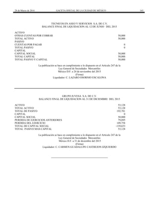 28 de Marzo de 2016 GACETA OFICIAL DE LA CIUDAD DE MÉXICO 165
TECNICOS EN ASEO Y SERVICIOS S.A. DE C.V.
BALANCE FINAL DE LIQUIDACION AL 12 DE JUNIO DEL 2015
ACTIVO
OTRAS CUENTAS POR COBRAR 50,000
TOTAL ACTIVO 50,000
PASIVO
CUENTAS POR PAGAR 0
TOTAL PASIVO 0
CAPITAL
CAPITAL SOCIAL 50,000
TOTAL CAPITAL 50,000
TOTAL PASIVO Y CAPITAL 50,000
La publicación se hace en cumplimiento a lo dispuesto en el Artículo 247 de la
Ley General de Sociedades Mercantiles
México D.F. a 24 de noviembre del 2015
(Firma)
Liquidador: C. LAZARO OSORNIO ESCALONA
GRUPO JUVESA S.A. DE C.V.
BALANCE FINAL DE LIQUIDACION AL 31 DE DICIEMBRE DEL 2015
ACTIVO 53,128
TOTAL ACTIVO 53,128
TOTAL DE PASIVO 192,781
CAPITAL 0
CAPITAL SOCIAL 50,000
PERDIDA DE EJERCICIOS ANTERIORES 79,895
PERDIDA DEL EJERCICIO 109,758
TOTAL DE CAPITAL SOCIAL -139,653
TOTAL PASIVO MAS CAPITAL 53,128
La publicación se hace en cumplimiento a lo dispuesto en el Artículo 247 de la
Ley General de Sociedades Mercantiles
México D.F. a 31 de diciembre del 2015
(Firma)
Liquidador: C. CARMEN GUADALUPE CASTREJON IZQUIERDO
 