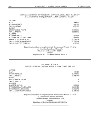 166 GACETA OFICIAL DE LA CIUDAD DE MÉXICO 28 de Marzo de 2016
COMERCIALIZADORA, DISTRIBUIDORA Y CONSTRUCTORA RELO S.A. DE C.V.
BALANCE FINAL DE LIQUIDACION AL 5 DE OCTUBRE DEL 2015
ACTIVO
CAJA 88,637
OTROS ACTIVOS 566,515
TOTAL ACTIVO 655,152
PASIVO
CUENTAS POR PAGAR 3,985,086
TOTAL PASIVO 3,985,086
CAPITAL
CAPITAL SOCIAL 100,000
UTILIDADES ACUMULADAS 141,995
PERDIDA DEL EJERCICIO -3,571,929
TOTAL CAPITAL CONTABLE -3,329,934
TOTAL PASIVO Y CAPITAL 655,152
La publicación se hace en cumplimiento a lo dispuesto en el Artículo 247 de la
Ley General de Sociedades Mercantiles
México D.F. a 15 de octubre del 2015
(Firma)
Liquidador: C. LAZARO OSORNIO ESCALONA
FER’S CO S.A. DE C.V.
BALANCE FINAL DE LIQUIDACION AL 30 DE OCTUBRE DEL 2015
ACTIVO
CAJA 48,128
OTROS ACTIVOS 2,417,066
TOTAL ACTIVO 2,465,194
PASIVO
CUENTAS POR PAGAR 0
TOTAL PASIVO 0
CAPITAL
CAPITAL SOCIAL 100,000
UTILIDADES ACUMULADAS 1,204,524
UTILIDAD DEL EJERCICIO 1,160,670
TOTAL CAPITAL CONTABLE 2,465,194
La publicación se hace en cumplimiento a lo dispuesto en el Artículo 247 de la
Ley General de Sociedades Mercantiles
Ciudad de México a 3 de febrero del 2016
(Firma)
Liquidador: C. LAZARO OSORNIO ESCALONA
 