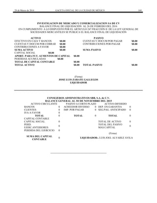 28 de Marzo de 2016 GACETA OFICIAL DE LA CIUDAD DE MÉXICO 169
INVESTIGACION DE MERCADO Y COMERCIALIZACION SA DE CV
BALANCE FINAL DE LIQUIDACIÓN AL 26 DE FEBRERO DEL 2016
EN CUMPLIMIENTO A LO DISPUESTO POR EL ARTICULO 247 FRACCIÓN II DE LA LEY GENERAL DE
SOCIEDADES MERCANTILES SE PUBLICA EL BALANCE FINAL DE LIQUIDACIÓN
ACTIVO PASIVO
EFECTIVO EN CAJA Y BANCOS $0.00 CUENTAS Y DOCUM POR PAGAR $0.00
CUENTAS Y DOCUM POR COBRAR $0.00 CONTRIBUCIONES POR PAGAR $0.00
CONTRIBUCIONES A FAVOR $0.00
SUMA ACTIVO $0.00 SUMA PASIVO $0.00
CAPITAL SOCIAL $0.00
APORT. PARA FUT. AUMENTOS DE CAPITAL $0.00
PERDIDAS ACUMULADAS $0.00
TOTAL DE CAPITAL CONTABLE $0.00
TOTAL ACTIVO $0.00 TOTAL PASIVO $0.00
(Firma)
JOSE LUIS ZARATE GALLEGOS
LIQUIDADOR
CONSEJEROS ADMINISTRATIVOS SBB, S.A. de C.V.
BALANCE GENERAL AL 3O DE NOVIEMBRE DEL 2015
ACTIVO CIRCULANTE PASIVO A CORTO PLAZO ACTIVO DIFERIDO
BANCOS 0 ACREEDOR DIVERSO 0 DEP. EN GARANTIA 0
CLIENTES 0 IMP. POR PAGAR 0 SEG.PAG. ANTICIPADO 0
IVA A FAVOR 0
TOTAL 0 TOTAL 0 TOTAL 0
CAPITAL CONTABLE
CAPITAL SOCIAL 0 TOTAL DE ACTIVO 0
PERD.
EJERC.ANTERIORES
0
TOTAL DEL PASIVO
MAS CAPITAL
0
PERDIDA DEL EJERCICIO 0
(Firma)
SUMA DEL CAPITAL
CONTABLE
0 LIQUIDADOR:. LUIS JOEL ALVAREZ AVILA
 