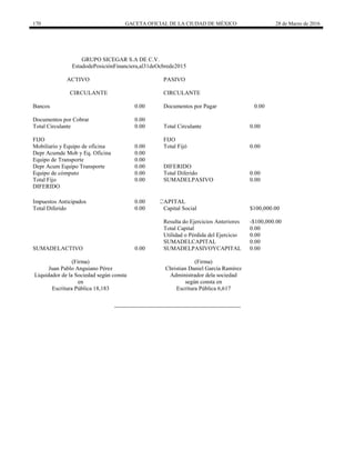 170 GACETA OFICIAL DE LA CIUDAD DE MÉXICO 28 de Marzo de 2016
GRUPO SICEGAR S.A DE C.V.
EstadodePosiciónFinanciera,al31deOcbrede2015
ACTIVO PASIVO
CIRCULANTE CIRCULANTE
Bancos 0.00 Documentos por Pagar 0.00
Documentos por Cobrar 0.00
Total Circulante 0.00 Total Circulante 0.00
FIJO FIJO
Mobiliario y Equipo de oficina 0.00 Total Fijó 0.00
Depr Acumde Mob y Eq. Oficina 0.00
Equipo de Transporte 0.00
Depr Acum Equipo Transporte 0.00 DIFERIDO
Equipo de cómputo 0.00 Total Diferido 0.00
Total Fijo 0.00 SUMADELPASIVO 0.00
DIFERIDO
Impuestos Anticipados 0.00 CAPITAL
Total Diferido 0.00 Capital Social $100,000.00
Resulta do Ejercicios Anteriores -$100,000.00
Total Capital 0.00
Utilidad o Pérdida del Ejercicio 0.00
SUMADELCAPITAL 0.00
SUMADELACTIVO 0.00 SUMADELPASIVOYCAPITAL 0.00
(Firma) (Firma)
Juan Pablo Anguiano Pérez
Liquidador de la Sociedad según consta
en
Escritura Pública 18,183
Christian Daniel García Ramírez
Administrador dela sociedad
según consta en
Escritura Pública 6,617
 