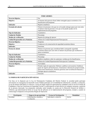 74 GACETA OFICIAL DE LA CIUDAD DE MÉXICO 28 de Marzo de 2016
INDICADORES
Nivel de Objetivo Fin
Objetivo Al término del ejercicio fiscal, haber entregado apoyo económico a los
beneficiarios del programa
Indicador Reporte estadístico
Formula del cálculo Número de personas a las que no se les pudo entregar apoyo por cien entre
el número total de personas a las que se les puede ayudar con la
implementación del programa.
Tipo de Indicador Cuantitativo
Unidad de Medida Porcentaje
Medios de verificación Reporte de entrega de apoyos
Unidad Responsable de la Medición Jefatura de Unidad Departamental Participación
Nivel de Objetivo Propósito
Objetivo Coadyuvar a la consecución de seguridad económica básica
Indicador Encuestas
Forma de cálculo Número de personas que consideran haber conseguido seguridad
económica básica por cien entre el número de personas que recibieron el
apoyo económico.
Tipo de Indicador Cuantitativo
Unidad de Medida Porcentaje
Medios de verificación Análisis estadístico sobre las opiniones vertidas por los beneficiarios.
Unidad Responsable de la Medición Jefatura de Unidad Departamental Participación Ciudadana.
Nivel de Objetivo Actividades
Objetivo Diseñar reglas de operación, Elaborar y publicar convocatoria, Establecer
punto de registro de beneficiarios, Sistematizar información proporcionada,
Seleccionar beneficiarios, Realizar gestiones ante la institución bancaria y
Entregar apoyos económicos.
Indicador Encuesta
X. FORMAS DE PARTICIPACIÓN SOCIAL
Con base en lo dispuesto por la Ley de Participación Ciudadana del Distrito Federal, la sociedad podrá participar
activamente en el programa de desarrollo social. Podrán participar en la modalidad de información, consulta y evaluación,
ya sea de manera individual y/o colectiva; a través de algún órgano de representación ciudadana como lo son los Comités de
Ciudadanos o bien las Comisiones de Seguridad Vecinal. La participación se hará efectiva en cualquier momento, a petición
de la persona interesada. Las propuestas realizadas serán tomadas en cuenta por la Dirección General de Jurídico y
Gobierno, que determinará la forma en la que han de aplicarse en la implementación del programa, siempre y cuando no
contravenga lo dispuesto en las presentes Reglas de Operación.
Participante Etapa en la que participa Forma de Participación Modalidad
Sociedad Información, consulta y
evaluación.
Individual o colectiva Activa
 