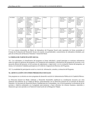 28 de Marzo de 2016 GACETA OFICIAL DE LA CIUDAD DE MÉXICO 93
Actividades 1.1. Otorgar
ayudas para
proyectos en la
modalidad
grupal
164 proyectos
productivos
sustentables y
para la
protección,
conservación y
restauración de
los recursos
naturales
Proyectos
ejecutados/pro
yectos
programados
X100
Eficacia % Mecanismos de
control de
avance físico y
financiero
Jefatura de
Unidad
Departamental
de Desarrollo
Rural
Los grupos de
trabajo
manifiestan la
disposición de
gestionar el
apoyo del
Programa.
2.1. Otorgar
ayudas para
proyectos en la
modalidad
individual
366 proyectos
productivos
sustentables
(avena, maíz
nativo y
hortalizas)
Proyectos
ejecutados/pro
yectos
programados
X100
Eficacia % Mecanismos de
control de
avance físico y
financiero
Jefatura de
Unidad
Departamental
de Desarrollo
Rural
Los
productores en
lo individual
manifiestan la
disposición de
gestionar el
apoyo del
Programa.
3.1. Otorgar
ayudas para
empleos
temporales
600 empleos
temporales
para la
protección,
conservación y
restauración de
los recursos
naturales
Empleos
contratados/em
pleos
programados X
100
Eficacia % Mecanismos de
control de
avance físico y
financiero
Jefatura de
Unidad
Departamental
de Desarrollo
Rural
Los ejidatarios
y comuneros
manifiestan la
disposición de
gestionar el
apoyo del
Programa
9.7. Los avances trimestrales de Matriz de Indicadores del Programa Social serán reportados de forma acumulada al
Consejo de Evaluación del Desarrollo Social, de acuerdo con periodicidad y características de indicadores diseñados, por
parte de la Dirección de Recursos Naturales Y desarrollo Rural.
X. FORMAS DE PARTICIPACIÓN SOCIAL
10.1. Los solicitantes y/o beneficiarios del programa en forma individual y grupal participan en reuniones informativas
sobre las reglas de operación del programa, en la integración del expediente y presentación del programa de inversión, en la
ejecución directa del proyecto, en las acciones de seguimiento y supervisión, y en la evaluación interna del programa, así
mismo, la Contraloría Ciudadana participará en el Comité de Asignación de Recursos del Programa.
10.2. La modalidad de participación social es a través de: información, consulta y evaluación del Programa
XI. ARTICULACIÓN CON OTROS PROGRAMAS SOCIALES
Este programa no se articula con otros programas de desarrollo social de la Administración Pública de la Ciudad de México.
La Dirección General de Medio Ambiente y Desarrollo Sustentable establecerá la coordinación necesaria con otras
instancias del Gobierno de la Ciudad de México, particularmente con la Dirección General de la Comisión de Recursos
Naturales y la Secretaría de Desarrollo Rural y Equidad para las Comunidades, con el fin de garantizar la articulación de las
acciones y objetivos planteados en el programa, para potenciar y hacer eficientes los recursos humanos, materiales y
financieros que sean ejercidos en el Suelo de Conservación de la Delegación Tlalpan.
 