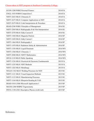 Classes taken in NDT program in Southeast Community College.
ECON-1200 WB02 Personal Finance 2016/FA
ENGL-1010 WB04 Composition I 2016/FA
NDTT-2652 ML01 Ultrasonic II 2016/FA
NDTT-2675 ML01 Computer Applications in NDT 2016/FA
NDTT-2679 ML01 Code Interpretation & Procedure 2016/FA
BSAD-2540 WB01 Principles of Management 2016/SU
NDTT-2569 ML01 Radiography II & Film Interpretation 2016/SU
NDTT-2570 ML01 Eddy Current II 2016/SU
NDTT-1458 ML01 Magnetic Particle 2016/SP
NDTT-1450 ML01 Eddy Current I 2016/SP
NDTT-1464 ML01 Radiography I 2016/SP
NDTT-1470 ML01 Radiation Safety & Administration 2016/SP
NDTT-1356 ML01 Liquid Penetrant 2016/WN
NDTT-1360 ML01 Ultrasonic I 2016/WN
NDTT-2040 ML01 NDTT Mathematics 2016/WN
SPCH-1110 ML05 Public Speaking 2016/WN
NDTT-1236 ML01 Electrical & Electronic Fundamentals 2015/FA
NDTT-1255 ML01 NDT Methods 2015/FA
NDTT-1263 ML01 Metallurgy 2015/FA
WELD-1182 ML01 Welding Processes for NDT 2015/SU
NDTT-1121 ML01 Visual Inspection Methods 2015/SU
NDTT-1133 ML01 Manufacturing Processes 2015/SU
NDTT-1164 ML01 Blueprint Reading & CAD 2015/SU
BSAD-1010 LN06 Microsoft Applications I 2015/SP
MATH-1200 WBP02 Trigonometry 2015/SP
PHYS-1150 LN01 Descriptive Physics (with Lab) 2015/SP
References:
 