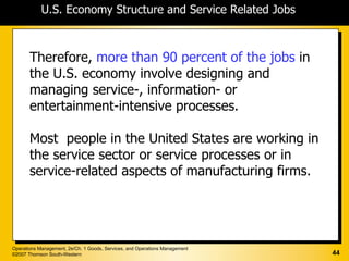 U.S. Economy Structure and Service Related Jobs



       Therefore, more than 90 percent of the jobs in
       the U.S. economy involve designing and
       managing service-, information- or
       entertainment-intensive processes.

       Most people in the United States are working in
       the service sector or service processes or in
       service-related aspects of manufacturing firms.




Operations Management, 2e/Ch. 1 Goods, Services, and Operations Management
©2007 Thomson South-Western                                                  44
 