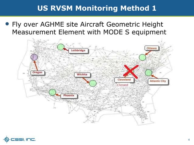 Portable Aircraft RVSM Monitoring Solutions | PPTX