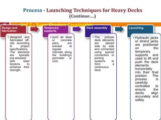 Process - Launching Techniques for Heavy Decks
(Continue….)
44
Design and
fabrication
• designed and
fabricated off-
site according
to project
specifications.
The elements
are typically
pre-stressed
with steel
tendons to
enhance their
strength.
Temporary
supports
• such as steel
or concrete
piers, are
erected at
regular
intervals along
the building's
perimeter or
core.
Deck assembly
• The precast
deck elements
are placed
side by side
and connected
using special
connectors or
jointing
systems to
form a
continuous
deck.
Launching
• Hydraulic jacks
or strand jacks
are positioned
on the
temporary
supports and
used to lift and
push the deck
elements
horizontally
into their final
position. The
process is
carefully
controlled to
ensure the
decks align
accurately and
safely.
Unit 2 – Super Structure Construction
 