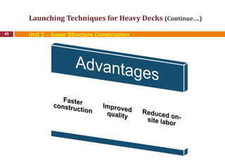 Launching Techniques for Heavy Decks (Continue….)
45 Unit 2 – Super Structure Construction
 