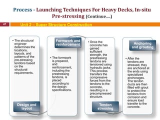 Process - Launching Techniques For Heavy Decks, In-situ
Pre-stressing (Continue….)
47
• The structural
engineer
determines the
locations,
layouts, and
patterns of the
pre-stressing
tendons based
on the
structural
requirements.
Design and
layout
• The formwork
is prepared,
and
reinforcement,
including the
prestressing
tendons, is
placed
according to
the design
specifications.
Formwork and
reinforcement
• Once the
concrete has
gained
sufficient
strength, the
prestressing
tendons are
tensioned using
hydraulic jacks.
This process
transfers the
compressive
forces from the
tendons to the
concrete,
resulting in a
precompressed
structure.
Tendon
stressing
• After the
tendons are
stressed, they
are anchored at
the ends using
specialized
anchorages.
The tendon
ducts are then
filled with grout
to protect the
tendons from
corrosion and
ensure load
transfer to the
concrete.
Anchoring
and grouting
Unit 2 – Super Structure Construction
 