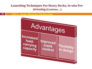 Launching Techniques For Heavy Decks, In-situ Pre-
stressing (Continue….)
48 Unit 2 – Super Structure Construction
 