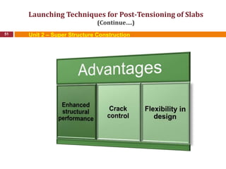 Launching Techniques for Post-Tensioning of Slabs
(Continue….)
51 Unit 2 – Super Structure Construction
 