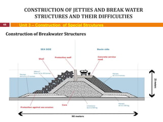 CONSTRUCTION OF JETTIES AND BREAK WATER
STRUCTURES AND THEIR DIFFICULTIES
44 Unit 3 – Construction of Special Strcutures
Construction of Breakwater Structures
 