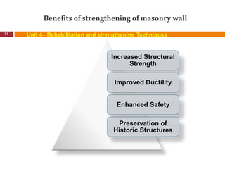 Benefits of strengthening of masonry wall
71 Unit 4– Rehabilitation and strengthening Techniques
Increased Structural
Strength
Improved Ductility
Enhanced Safety
Preservation of
Historic Structures
 
