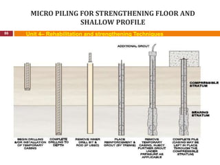 MICRO PILING FOR STRENGTHENING FLOOR AND
SHALLOW PROFILE
86 Unit 4– Rehabilitation and strengthening Techniques
 