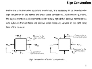 Shell Element Sign Convention Mechanics Of Solids- Stress Transformation in 3D | PDF