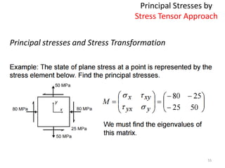 Mechanics Of Solids- Stress Transformation in 3D | PDF