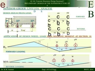 CE 316 design of RC cantilever bridge | PPTX