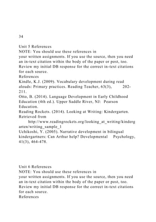 34
Unit 5 References
NOTE: You should use these references in
your written assignments. If you use the source, then you need
an in-text citation within the body of the paper or post, too.
Review my initial DB response for the correct in-text citations
for each source.
References
Kindle, K.J. (2009). Vocabulary development during read
alouds: Primary practices. Reading Teacher, 63(3), 202-
211.
Otto, B. (2014). Language Development in Early Childhood
Education (4th ed.). Upper Saddle River, NJ: Pearson
Education.
Reading Rockets. (2014). Looking at Writing: Kindergarten.
Retrieved from
http://www.readingrockets.org/looking_at_writing/kinderg
arten/writing_sample_1
Uchikoshi, Y. (2005). Narrative development in bilingual
kindergartners: Can Arthur help? Developmental Psychology,
41(3), 464-478.
Unit 6 References
NOTE: You should use these references in
your written assignments. If you use the source, then you need
an in-text citation within the body of the paper or post, too.
Review my initial DB response for the correct in-text citations
for each source.
References
 