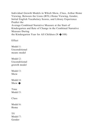 Individual Growth Models in Which Show, Class, Arthur Home
Viewing, Between the Lions (BTL) Home Viewing, Gender,
Initial English Vocabulary Scores, and Library Experience
Predict the
Average Combined Narrative Measure at the Start of
Kindergarten and Rate of Change in the Combined Narrative
Measure During
the Kindergarten Year for All Children (N � 108)
Effect
Model 1:
Unconditional
means model
Model 2:
Unconditional
growth model
Model 3:
Show
Model 4:
Show �
Time
Model 5:
Class
Model 6:
Home
TV
Model 7:
Gender
 