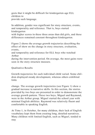 gests that it might be difficult for kindergarten-age ELL
children to
provide such language.
In addition, gender was significant for story structure, events,
and temporality and reference. That is, boys started
kindergarten
with higher scores in these three areas than did girls, and these
differences remained constant throughout kindergarten.
Figure 2 shows the average growth trajectories describing the
effect of show on the change in story structure, evaluation,
events,
and temporality and reference for ELL boys who watched
Arthur
during the intervention period. On average, the most gains were
seen in the story structure measure.
Qualitative Results
Growth trajectories for each individual child varied. Some chil-
dren displayed steady development, whereas others exhibited
little
change. The average growth trajectories (see Figure 1) show a
gradual increase in narrative skills. In this section, the stories
provided by two boys are presented in order to demonstrate the
average growth pattern. These two boys, Miguel and Raymond,
were in the Arthur group. Miguel started the school year with
minimal English abilities. Raymond was relatively fluent and
comfortable in speaking English.
At Time 1, in October, for many children, their lack of English
vocabulary kept them from creating long, detailed narratives.
Many children with limited English, such as Miguel, tended to
stay
 