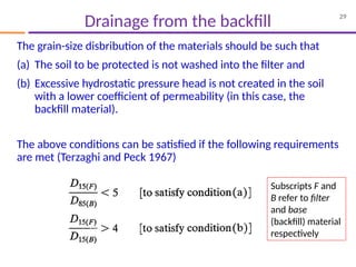 CE325 - 04 Stability of gravity retaining walls.pptx