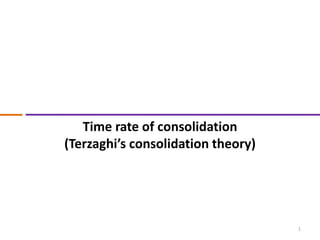 1
Time rate of consolidation
(Terzaghi’s consolidation theory)
 