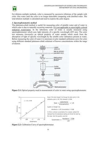 AHSANULLAH UNIVERSITY OF SCIENCE AND TECHNOLOGY
DEPARTMENT OF CIVIL ENGINEERING
14
For dilution multiple methods, color is measured by successive dilutions of the sample with
color -free water until the color is no longer detectable comparing with distilled water. The
total dilution multiple is calculated and used to express the color degree.
3. Spectrophotometric method
The platinum-cobalt method is useful for measuring color of potable water and of water in
which color is due to naturally occurring materials. It is not applicable to most highly colored
industrial wastewaters. In the laboratory color of water is usually measured using
spectrophotometer which uses light intensity of a specific wavelength (455 nm). The color
test measures (inversely) an optical property of water sample which result from the
absorption of light of specific wavelength by the soluble color substances present in water,
Before measuring the color of water it is necessary to plot standard calibration curve for color
using different standard platinum-cobalt solutions of known concentrations within the range
of interest.
Figure 2.1: Optical property used in measurement of color in water using spectrophotometer
Figure 2.2: Calibration Curve of spectrophotometer
 