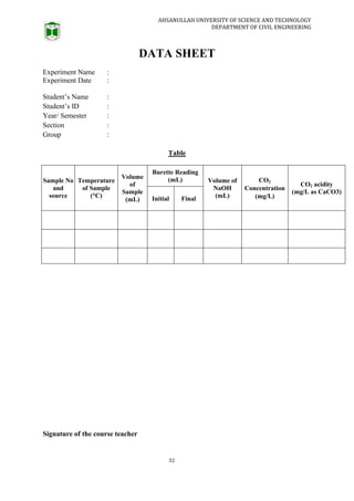 AHSANULLAH UNIVERSITY OF SCIENCE AND TECHNOLOGY
DEPARTMENT OF CIVIL ENGINEERING
32
DATA SHEET
Experiment Name :
Experiment Date :
Student’s Name :
Student’s ID :
Year/ Semester :
Section :
Group :
Table
Sample No
and
source
Temperature
of Sample
(°C)
Volume
of
Sample
(mL)
Burette Reading
(mL) Volume of
NaOH
(mL)
CO2
Concentration
(mg/L)
CO2 acidity
(mg/L as CaCO3)
Initial Final
Signature of the course teacher
 