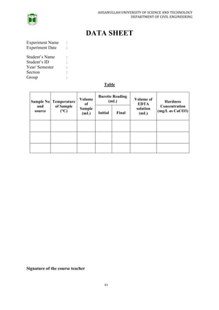 AHSANULLAH UNIVERSITY OF SCIENCE AND TECHNOLOGY
DEPARTMENT OF CIVIL ENGINEERING
41
DATA SHEET
Experiment Name :
Experiment Date :
Student’s Name :
Student’s ID :
Year/ Semester :
Section :
Group :
Table
Sample No
and
source
Temperature
of Sample
(°C)
Volume
of
Sample
(mL)
Burette Reading
(mL) Volume of
EDTA
solution
(mL)
Hardness
Concentration
(mg/L as CaCO3)
Initial Final
Signature of the course teacher
 