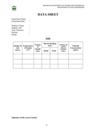 AHSANULLAH UNIVERSITY OF SCIENCE AND TECHNOLOGY
DEPARTMENT OF CIVIL ENGINEERING
46
DATA SHEET
Experiment Name :
Experiment Date :
Student’s Name :
Student’s ID :
Year/ Semester :
Section :
Group :
Table
Sample No
and
source
Temperature
of Sample
(°C)
Volume
of
Sample
(mL)
Burette Reading
(mL) Volume of
AgNO3
solution
(mL)
Chloride
Concentration
(mg/L)
Initial Final
Signature of the course teacher
 