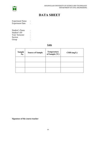 AHSANULLAH UNIVERSITY OF SCIENCE AND TECHNOLOGY
DEPARTMENT OF CIVIL ENGINEERING
64
DATA SHEET
Experiment Name :
Experiment Date :
Student’s Name :
Student’s ID :
Year/ Semester :
Section :
Group :
Table
Sample
No
Source of Sample Temperature
of Sample (°C)
COD (mg/L)
Signature of the course teacher
 