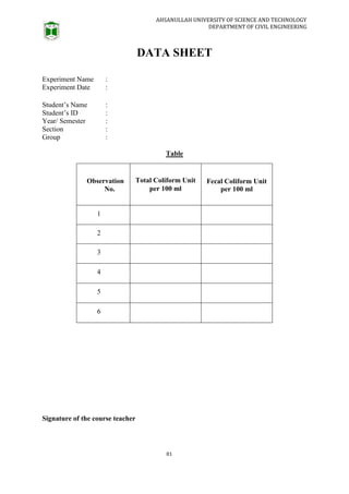 AHSANULLAH UNIVERSITY OF SCIENCE AND TECHNOLOGY
DEPARTMENT OF CIVIL ENGINEERING
81
DATA SHEET
Experiment Name :
Experiment Date :
Student’s Name :
Student’s ID :
Year/ Semester :
Section :
Group :
Table
Observation
No.
Total Coliform Unit
per 100 ml
Fecal Coliform Unit
per 100 ml
1
2
3
4
5
6
Signature of the course teacher
 
