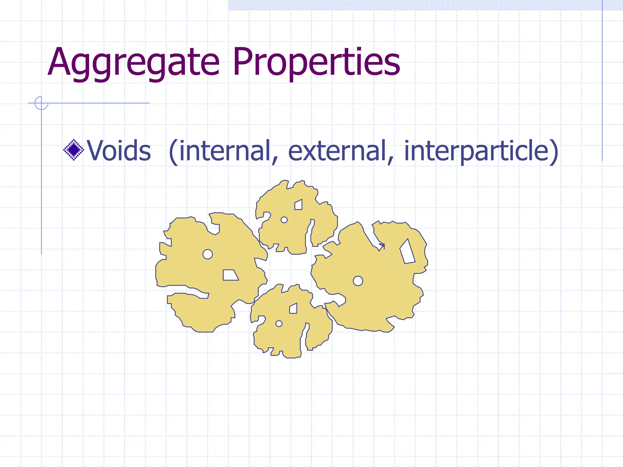 CE336-10-Aggregates.ppthhhhhhhhhhhhhhhhhhh | PPT