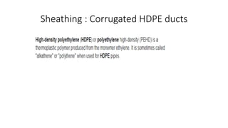 Sheathing : Corrugated HDPE ducts
 