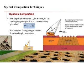 Comprehensive Guide to Soil Compaction in Geotechnical Engineering | PDF
