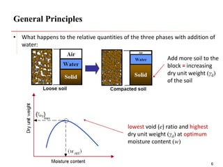 Comprehensive Guide to Soil Compaction in Geotechnical Engineering | PDF