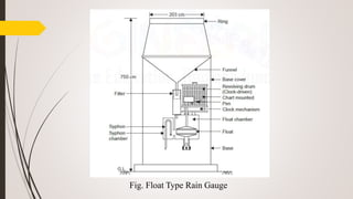 Fig. Float Type Rain Gauge
 