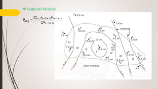 Isohyetal Method:
Pavg =
∑i=1
n
Ai−(i+1)Pi−(i+1)
∑Ai−(i+1)
 